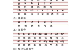 汉语拼音字母表 26个 字母读法