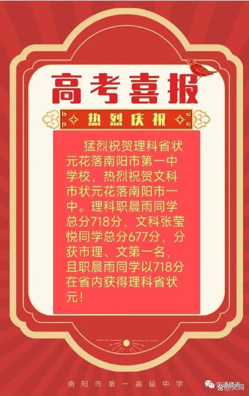 2023高考状元榜-第3张图片-光阳健康网